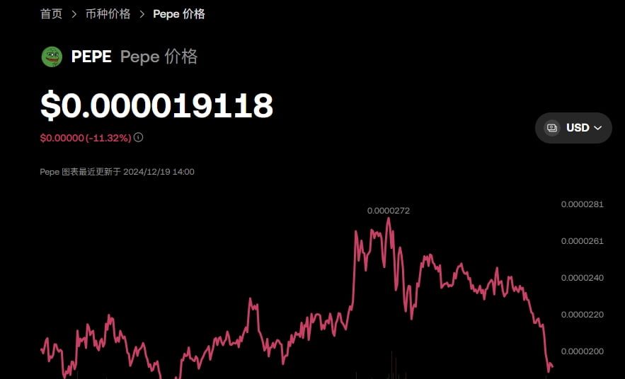 什么是Pepe币？Pepe币未来价值解析