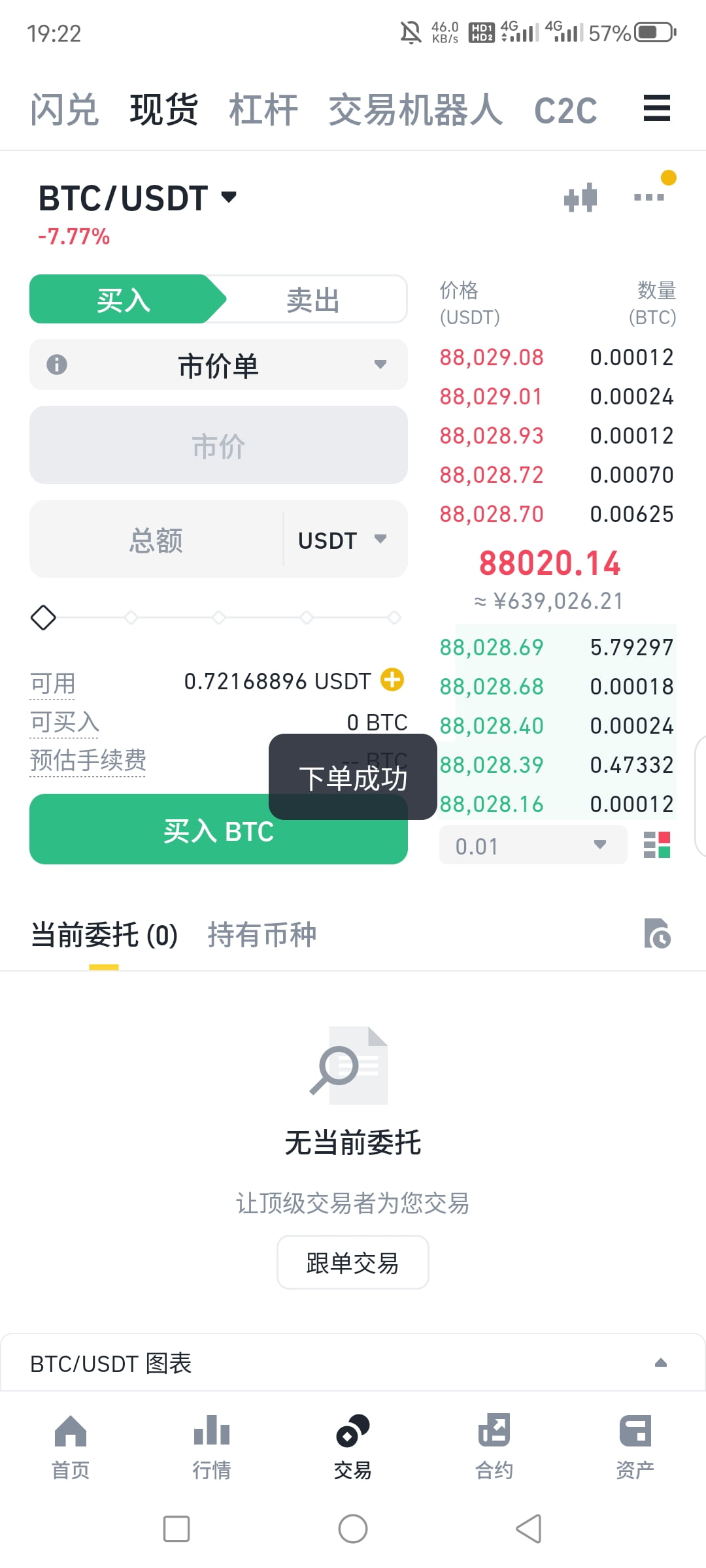 比特币下单成功