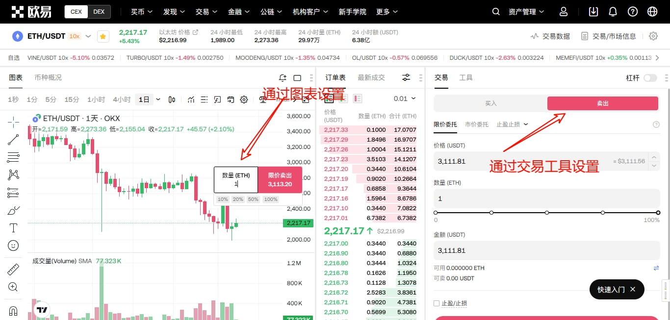 设置目标卖出价格