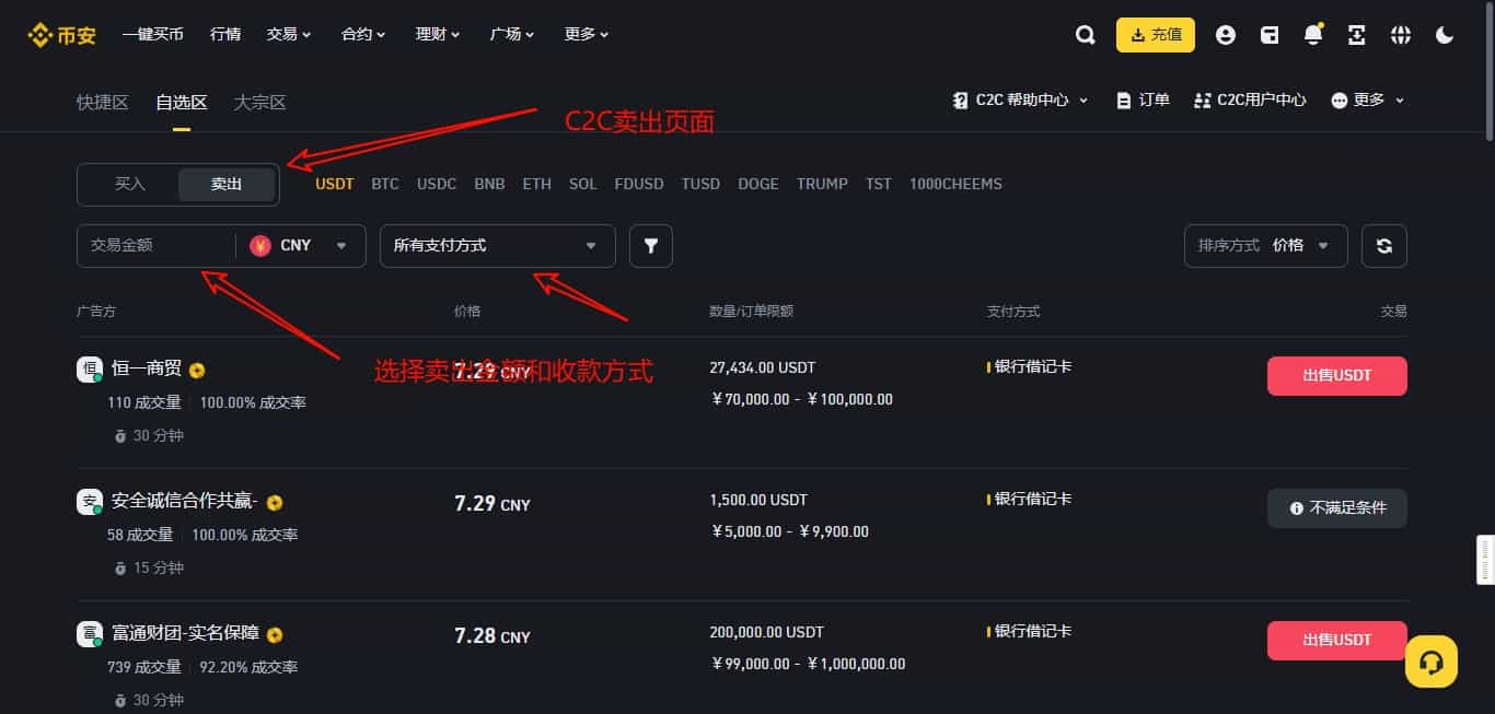 USDT卖出