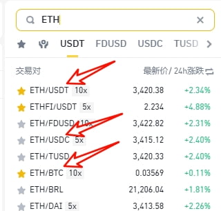ETH交易对